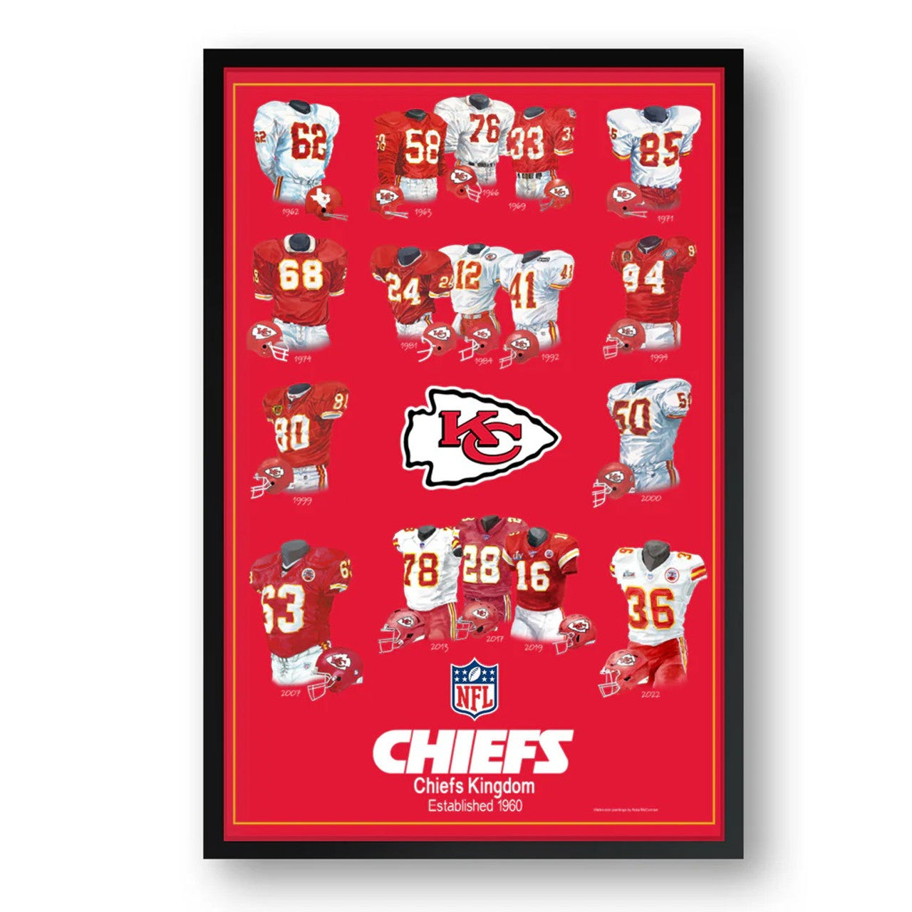 Kansas City Chiefs Framed Print 10x13 Uniform Heritage