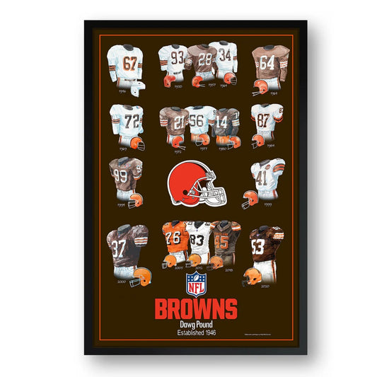 Cleveland Browns Framed Print 10x13 Uniform Heritage