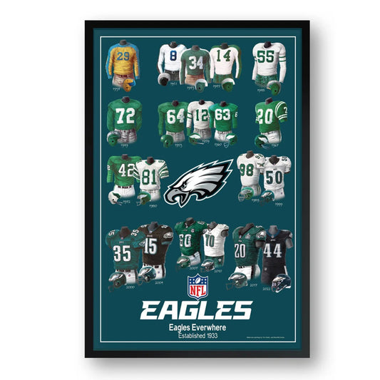 Philadelphia Eagles Framed Print 10x13 Uniform Heritage